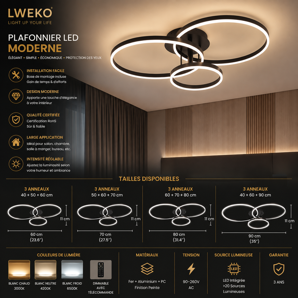 Plafonnier REXOS Led BK