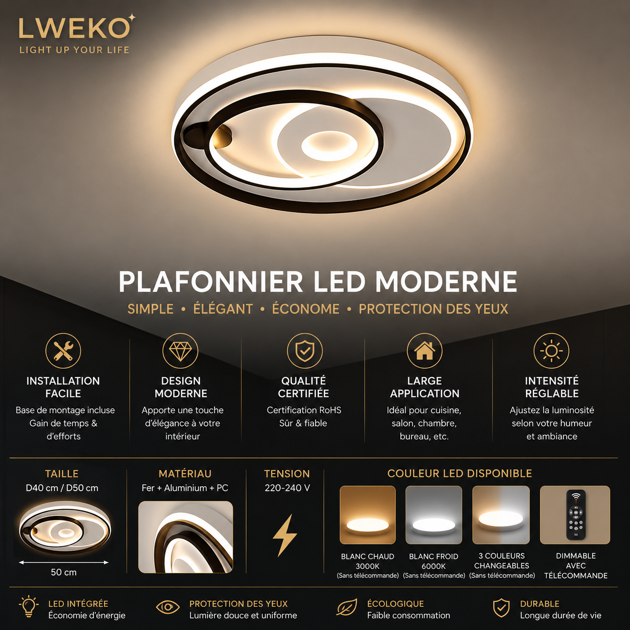 Plafonnier BIANCO  Led