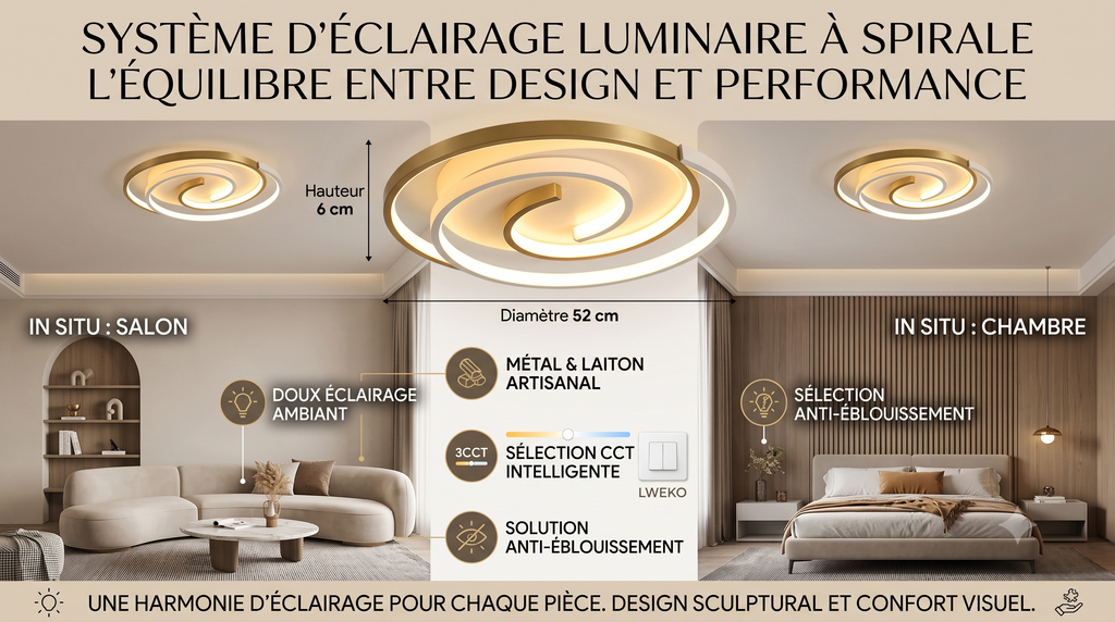 Plafonnier ACHOKA  Led
