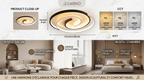 Plafonnier ACHOKA  Led